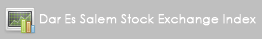 Dar Salem Stock Exchange Index